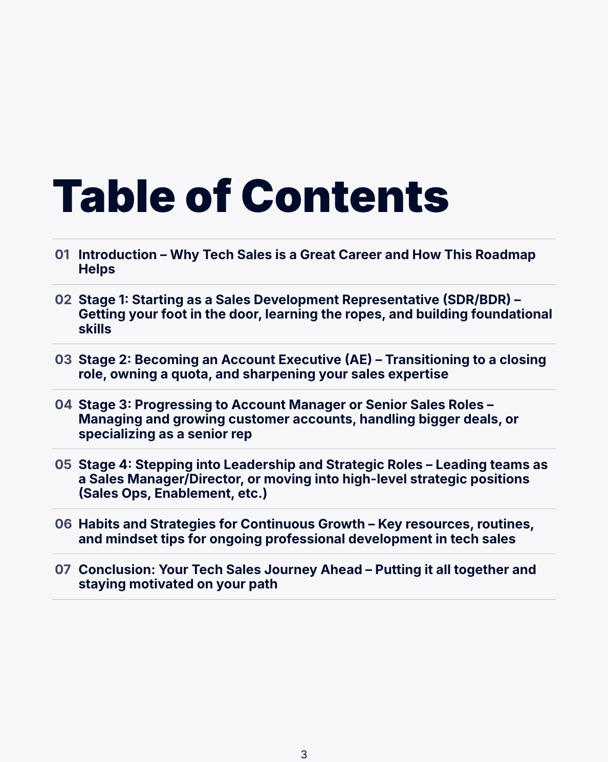 Tech Sales Career Roadmap